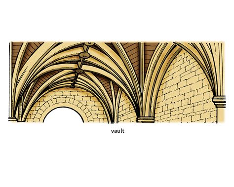 cault meaning